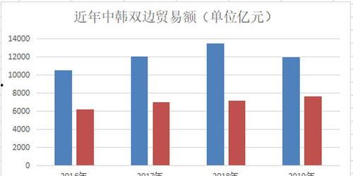 日韩成本人电在线观看,沉浸式体验，揭秘幕后制作  第1张